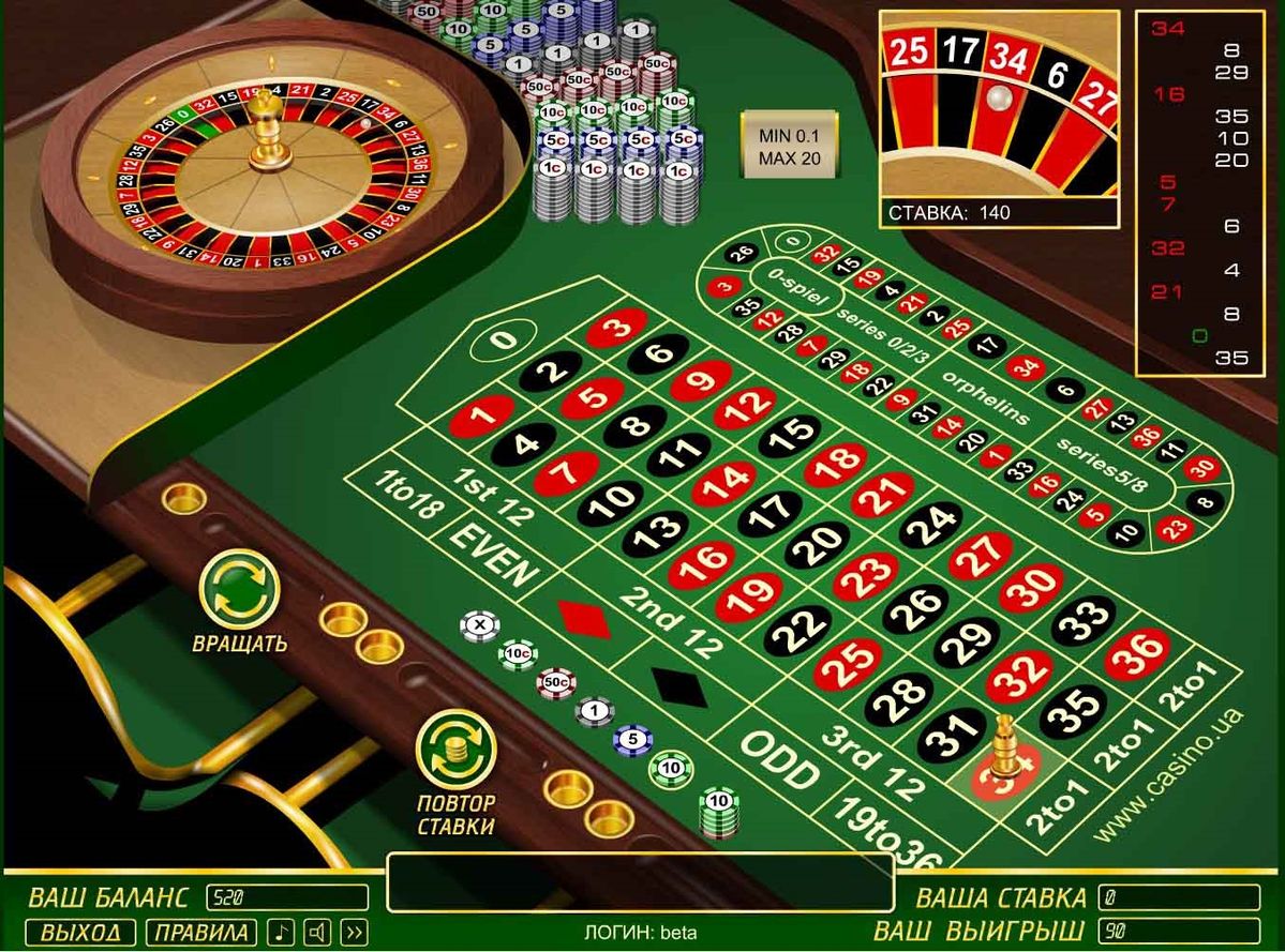 ZV777 Game کیسینو میں رولیٹی گیمز کے بارے میں معلومات